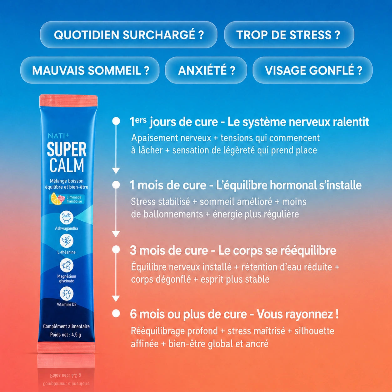 SuperCalm NATI+ — Boisson Anti-Stress & Rééquilibrante