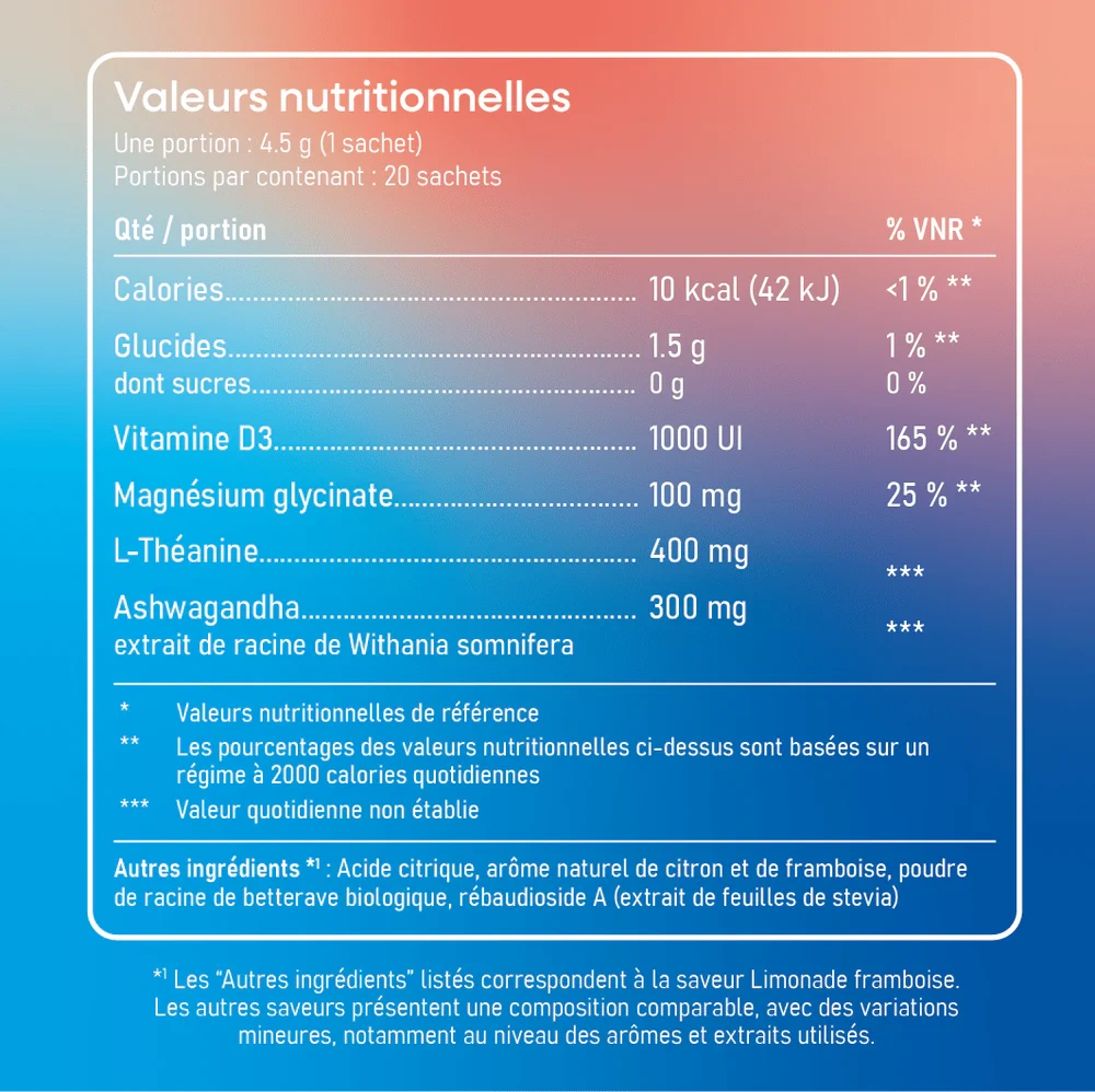 NATI+ SuperCalm — Boisson Anti-Stress & Rééquilibrante